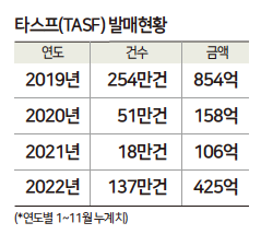 에디터 사진